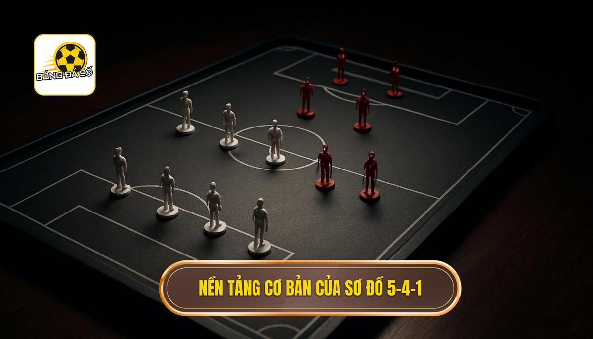 Nền tảng cơ bản của sơ đồ 5-4-1