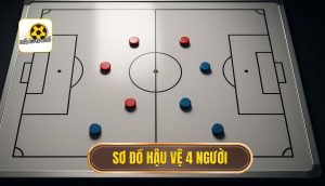 thumb - sơ đồ hậu vệ 4 người