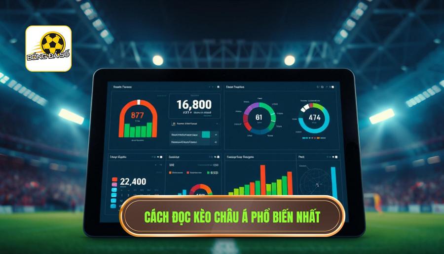 Bảng tổng hợp nhanh cách đọc kèo châu Á phổ biến